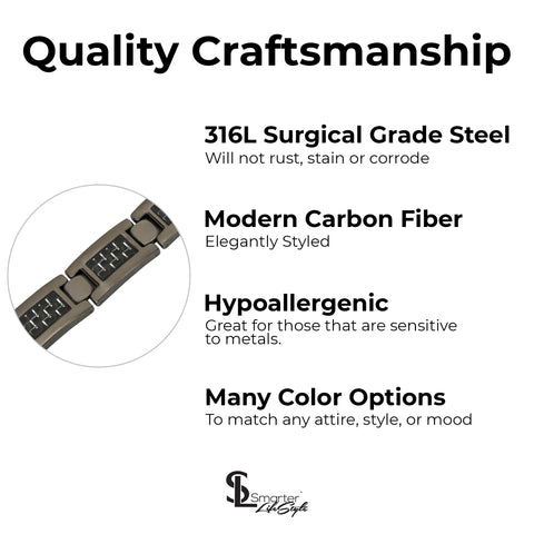 Elegant Surgical Grade Steel Men's Carbon Fiber Bracelet (Gunmetal Bracelet - Gray Carbon Fiber)