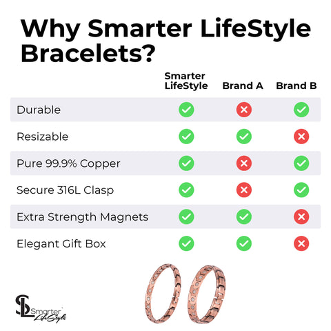 Elegant Women's Pure Copper Magnetic Therapy Bracelet